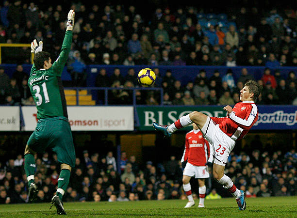 的潜力最大 的潜力最大